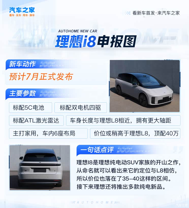 标配激光雷达/四驱 顶配40万左右 理想i8亮相工信部公告
