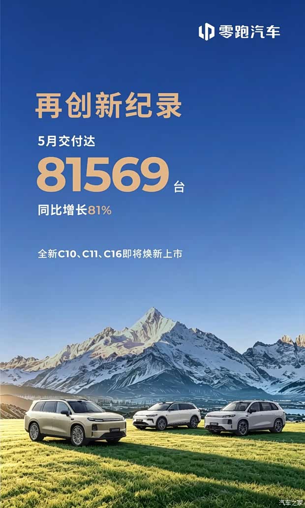 零跑汽车5月交付81569台 同比增长81% 新款C10/C11/C16即将上市